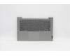 Lenovo 5CB1B02664 Tastatur inkl. Topcase ASM_FRA C 20VF HDMGNBL