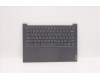 Lenovo 5CB1C90578 Tastatur inkl. Topcase ASM_RUS L82NH SLA_GY