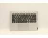Lenovo 5CB1C90607 Tastatur inkl. Topcase ASM_NORDIC L82NH LIG_SR