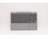 Lenovo 5CB1C90929 Tastatur inkl. Topcase ASM ITA H 82KM GY