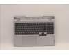 Lenovo 5CB1F38687 Tastatur inkl. Topcase schweiz L82RB CLGY