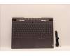 Lenovo 5CB1J31426 Tastatur inkl. Topcase ASM_HUN L82TD