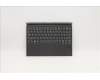 Lenovo 5D20Z70299 DOCKING DOCKING H 82AT GY BEL