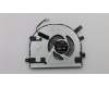 5F10M43981 Lenovo FAN Fan C 80UW