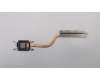 5H40S19901 Lenovo HEATSINK Thermal module L 81MU UMA