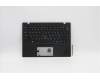 Lenovo 5M11B38396 MECH_ASM GRP,KBD,BZL,HBW,WW,BK,CHY
