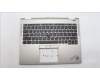 Lenovo 5M11B59855 MECH_ASM KBD Bezel,Ti,WLAN,GRE,CHY