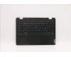 Lenovo 5M11C87684 MECH_ASM KB CZE/SLKw/PTC BK(W/DFKB)