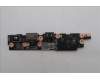 Lenovo 5C51R91734 CARDPOP FRU CARDPOP PCBAIO/BNSG662 MTM41