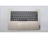 Lenovo 5CB1J37661 Tastatur inkl. Topcase ASM_ENG L82V6 NFP_SA