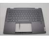 Lenovo 5CB1N97614 Tastatur inkl. TopcaseASM HBW H83DJ FP SG