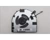 5F10S14090 Lenovo FAN FAN C 82XF U15 FCN