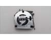 5F10U94129 Lenovo FAN Tiny neo50q Fan 8014 5V