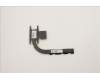 5H41B77267 Lenovo HEATSINK FRU ASSY_THM_L13W_AMD_UMA_Peak