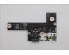 5C51R91746 Lenovo CARDPOP FRU CARDPOP IO/B NSG621