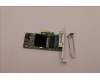 5N31B02420 Lenovo NETWRK_CRD Intel Ethernet I350-T4