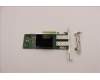 5N31B02422 Lenovo NETWRK_CRD Intel Ethernet X710-DA2