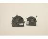 5F10S13996 Lenovo FAN FAN L 82LUAVC
