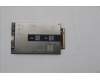 5W11H85459 Lenovo WIRELESS Wireless,WAN,QCT,RM520N Mer
