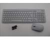 Lenovo 5KM0U87929 KYB_MOUSE G-T Eos3 2.4G KM CLD CZ_SL