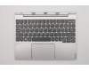 Lenovo 5N20P20566 NB_KYB NB_KYB US W/PD/GL850 B 80XF PTN
