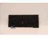Lenovo 5N21D68096 NB_KYB CS22 FL TOP,BK-BL,LTN,SWE/FIN