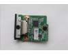5C50W32115 Lenovo CARDPOP Bitland DP Card Tiny11