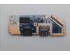 5C50S25714 Lenovo CARDPOP CARDPOP L 83GU I/O BOARD