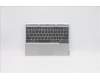 Lenovo 5N20P20515 NB_KYB NB_KYB UK W/PD/GL850 B 80XF SW