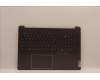 Lenovo 5CB1J08851 Tastatur inkl. Topcase ASM_EURO ENG H STGY UMA