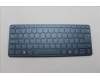 Lenovo 5CB1N97010 COVER Keyboard L83FF ASM UKE