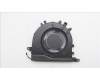 5F10S14037 Lenovo FAN System FAN L 82U0 FCN