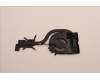 5H41B77292 Lenovo HEATSINK AT2DU001VV0 JT4C5UMATHMASSY AVC