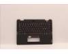 Lenovo 5M11F25864 MECH_ASM KBD NORDIC w/C Cov,WFC Liteon