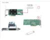 Fujitsu PY-SC4FAE PSAS CP600e FH/LP