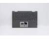 5CB0Z68491 Lenovo Geh&auml;useoberseite 81XE BLKB Schwedisch