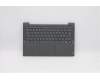 Lenovo Gehäuseoberseite C81YM, Kunststoff Schwarz, mit Fingerabdruckleser, Tastatur mit Hintergrundbeleuchtung, Nordisch Layout für Lenovo IdeaPad 5-14ITL05 (82FE)
