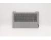 Lenovo Gehäuseoberseite C81YM, Kunststoff Silber, ohne Fingerabdruckleser, Tastatur ohne Hintergrundbeleuchtung, Italienisch Layout für Lenovo IdeaPad 5-14ITL05 (82FE)