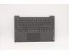 5CB1A13989 Lenovo Geh&auml;useoberseite C81YM, Plastik, Schwarz, ohne Fingerabdruckleser, Hintergrundbeleuchtete Tastatur (Schwedisches Layout)