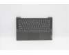 Lenovo Gehäuseoberseite C81YM Aluminium Schwarz mit Fingerabdrucksensor, ohne Hintergrundbeleuchtete Tastatur, Schwedisch für Lenovo IdeaPad 5-14ITL05 (82FE)