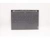 5CB1C17327 Lenovo COVER Upper Case ASM_SLV L82M0STO_GY