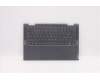 5CB1D12415 Lenovo COVER Upper Case ASM_CZE/SLK L82N7 SG
