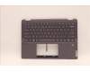 5CB1H79903 Lenovo COVER Upper Case ASM_EURO ENGW82R7 SG BL