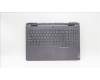 Lenovo COVER Upper Case ASM_ENG C 82XV BL für Lenovo LOQ 15IRH8 (82XV/83EU)