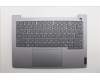 5CB1R08748 Lenovo COVER Upper Case ASM_ENG W21SG AG BL U