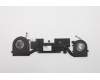 5H40S19975 Lenovo HEATSINK Heatsink W 81Q8