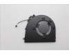 5F10S14182 Lenovo FAN FAN L 83GU AVC