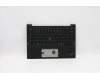 5M11C53346 Lenovo MECH_ASM GRP KBD BZL,FRA,WW,DB,SUN