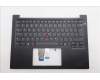 5M11S09814 Lenovo MECH_ASM FRUKBD W/C SWE/FIN BL(SRX)UK BK