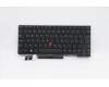 5N20V44036 Lenovo Notebook-Tastatur CMFL-CS20, Schwarz, ohne Hintergrundbeleuchtung, PMX Ukrainisch